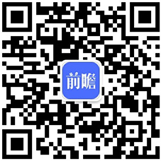重磅！2024年中国及31省市企业数字化治理行业政策汇总及解读（全）(图6)