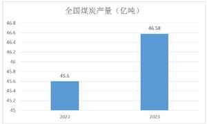 2024政务云市场发展机遇深度调研(图8) 2024政务云市场发展机遇深度调研(图8)