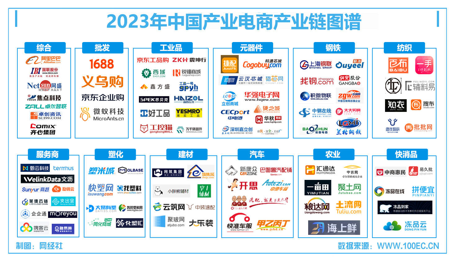 【年中盘点】冲刺IPO 投融资不断 复盘2024上半年产业电商十大事件(图10) 【年中盘点】冲刺IPO 投融资不断 复盘2024上半年产业电商十大事件(图10)