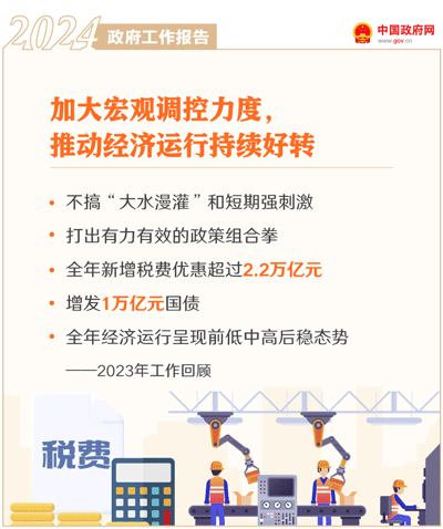 最全!50个动态场景看2024《政府工作》全文(图8) 最全!50个动态场景看2024《政府工作》全文(图8)