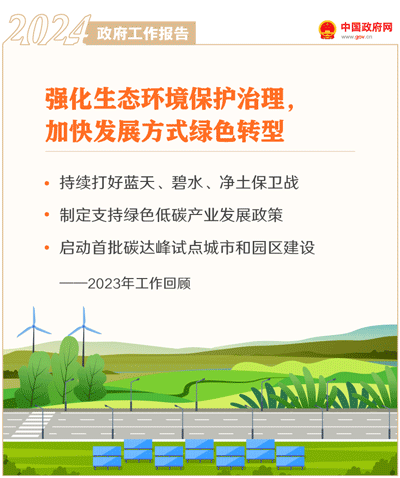 最全!50个动态场景看2024《政府工作》全文(图11) 最全!50个动态场景看2024《政府工作》全文(图11)