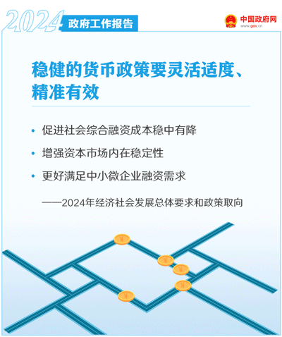 最全!50个动态场景看2024《政府工作》全文(图18) 最全!50个动态场景看2024《政府工作》全文(图18)