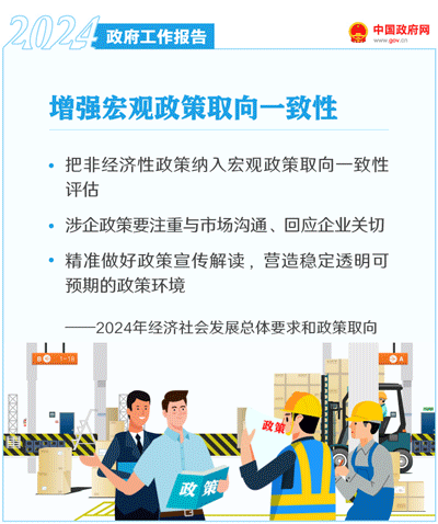 最全!50个动态场景看2024《政府工作》全文(图19) 最全!50个动态场景看2024《政府工作》全文(图19)