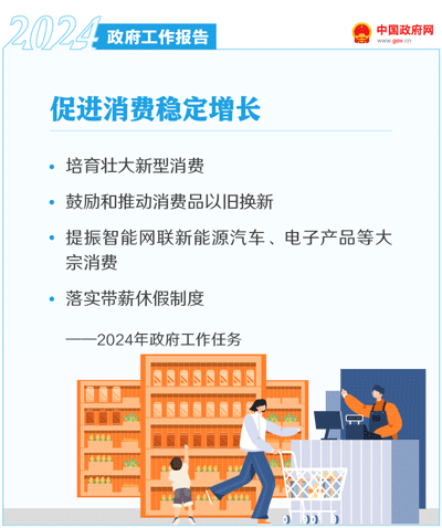 最全!50个动态场景看2024《政府工作》全文(图26) 最全!50个动态场景看2024《政府工作》全文(图26)