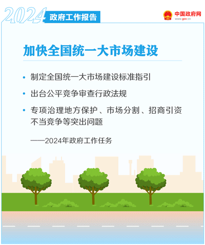 最全!50个动态场景看2024《政府工作》全文(图29) 最全!50个动态场景看2024《政府工作》全文(图29)