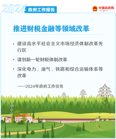 最全!50个动态场景看2024《政府工作》全文(图30) 最全!50个动态场景看2024《政府工作》全文(图30)