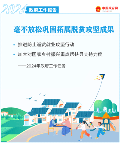 最全!50个动态场景看2024《政府工作》全文(图37) 最全!50个动态场景看2024《政府工作》全文(图37)