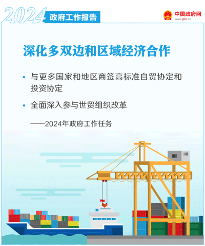 最全!50个动态场景看2024《政府工作》全文(图34) 最全!50个动态场景看2024《政府工作》全文(图34)