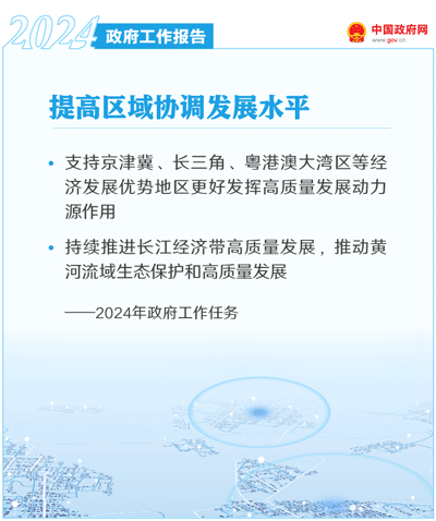 最全!50个动态场景看2024《政府工作》全文(图40) 最全!50个动态场景看2024《政府工作》全文(图40)