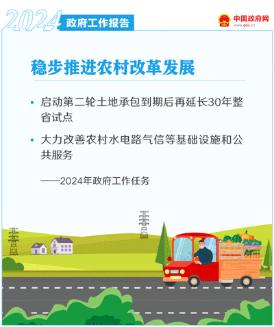 最全!50个动态场景看2024《政府工作》全文(图38) 最全!50个动态场景看2024《政府工作》全文(图38)
