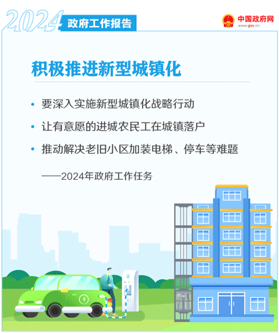 最全!50个动态场景看2024《政府工作》全文(图39) 最全!50个动态场景看2024《政府工作》全文(图39)