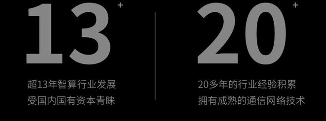 AIDC布局获认可 尚航科技入选2024年中国AIGC行业图谱(图7) AIDC布局获认可 尚航科技入选2024年中国AIGC行业图谱(图7)