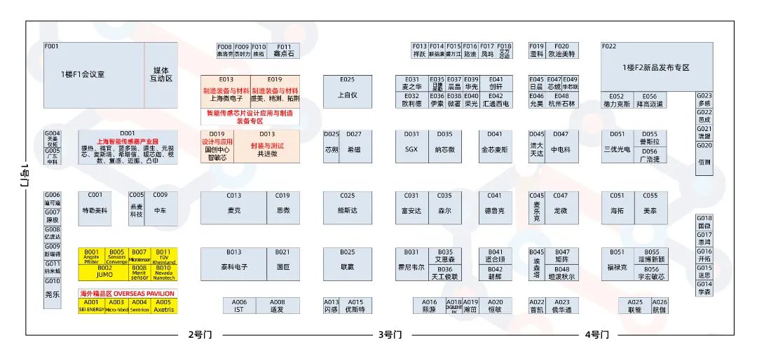 破局不确定性SENSOR CHINA 2024解锁产业发展新机遇(图3) 破局不确定性SENSOR CHINA 2024解锁产业发展新机遇(图3)