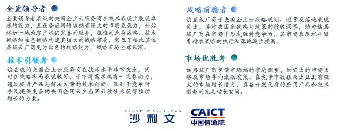 重磅发布 2024央国企上云服务商供应能力矩阵(图3) 重磅发布 2024央国企上云服务商供应能力矩阵(图3)