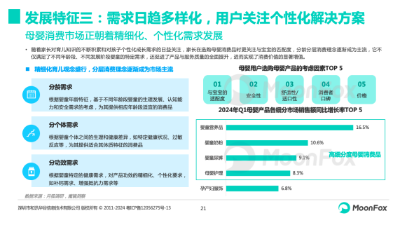 分龄分效、中大童、全产业链服务贡献新增量 宝宝树解锁母婴消费新密码(图3) 分龄分效、中大童、全产业链服务贡献新增量 宝宝树解锁母婴消费新密码(图3)