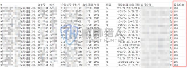 2024年上半年数据泄露风险态势(图18) 2024年上半年数据泄露风险态势(图18)