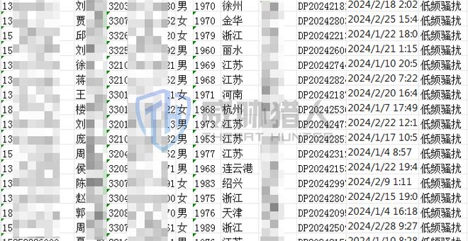 2024年上半年数据泄露风险态势(图15) 2024年上半年数据泄露风险态势(图15)