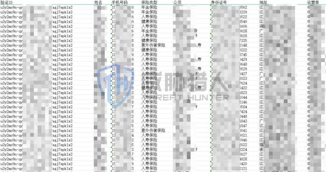 2024年上半年数据泄露风险态势(图17) 2024年上半年数据泄露风险态势(图17)
